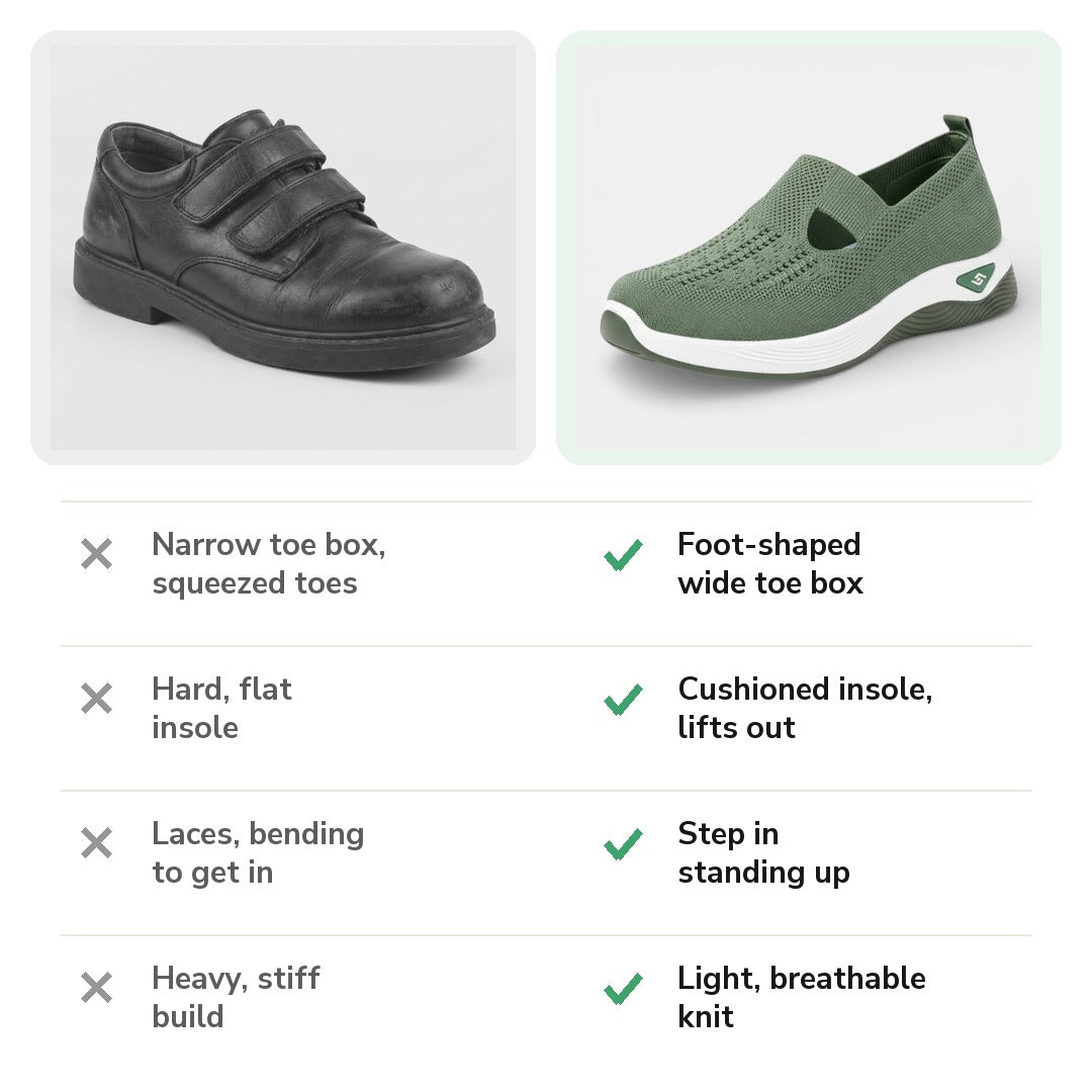 Carry | Orthopaedic Slip-On